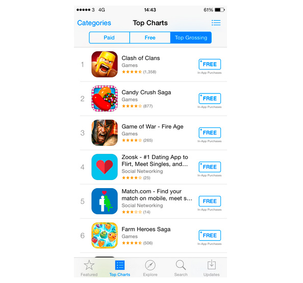 Изображение с Freemium-играми в App Store