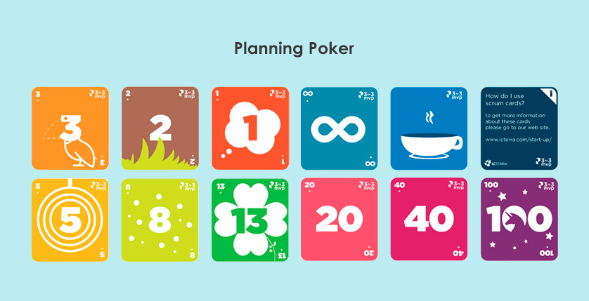 Planning Poker