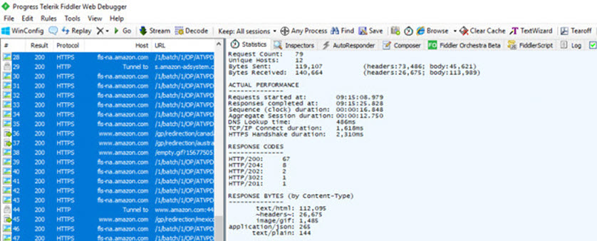 3-performance performance