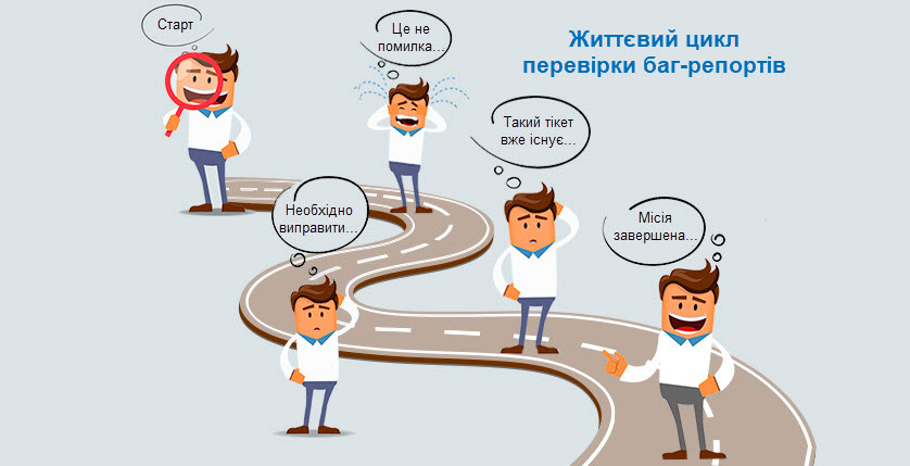Життєвий цикл перевірки баг-репортів