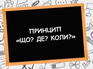 Як правильно оформити опис бага в баг-трекері. Принцип «Що? Де? Коли?»