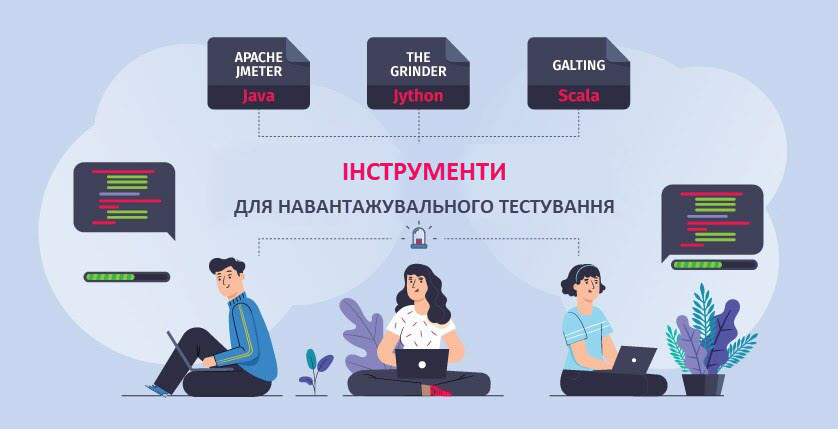 Інструменти для навантажувального тестування