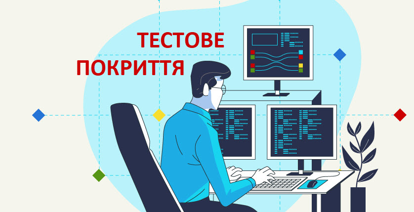 Тестове покриття
