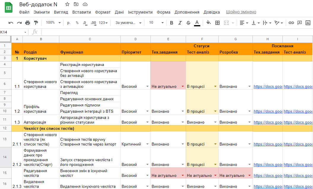 трасування_веб-додатків