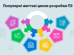 Для полегшення проектування, створення і випуску якісного програмного продукту існують різні моделі життєвого циклу ПЗ. Вимоги до проекту є визначальними при виборі підходу до циклу розробки. У цій статті ми розглянемо основні методології в розробці ПЗ.