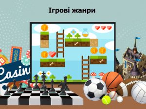 Ігрові жанри