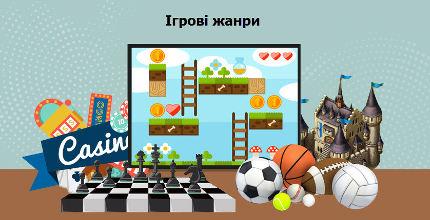 Ігрові жанри